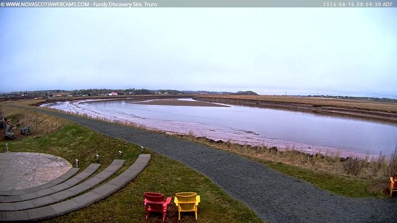 Fundy Discovery Site