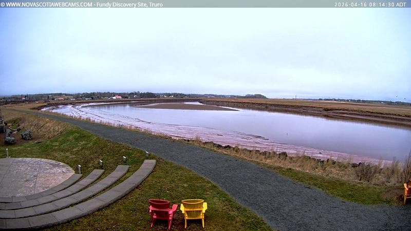Fundy Discovery Site