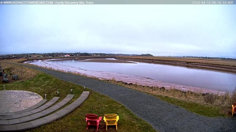Fundy Discovery Site