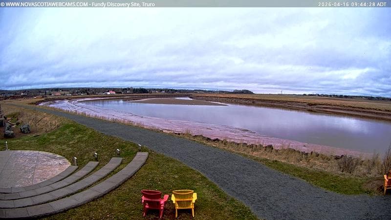 Fundy Discovery Site