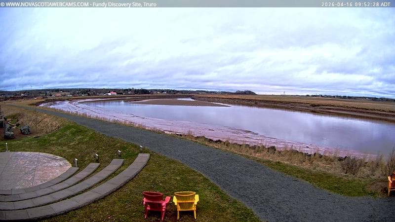Fundy Discovery Site